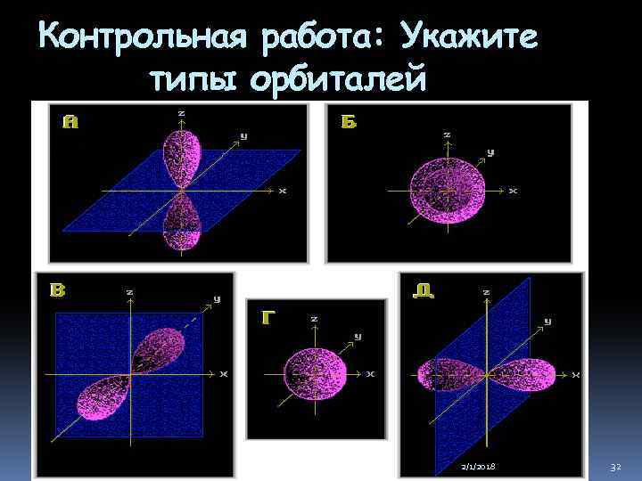 Контрольная работа: Укажите типы орбиталей 2/1/2018 32 