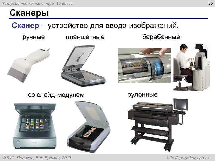 55 Устройство компьютера, 10 класс Сканеры Сканер – устройство для ввода изображений. ручные планшетные