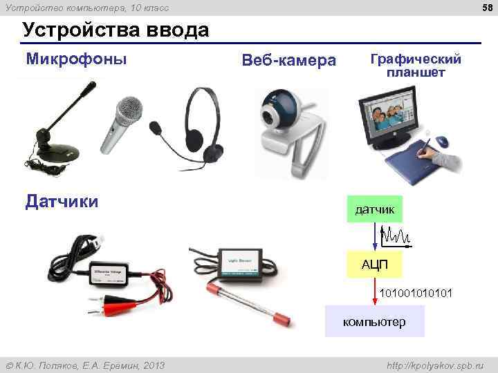 Технология позволяющая автоматизировать подключение к компьютеру новых устройств и обеспечивающее их