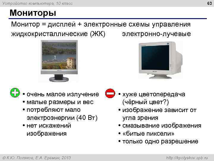 63 Устройство компьютера, 10 класс Мониторы Монитор = дисплей + электронные схемы управления жидкокристаллические