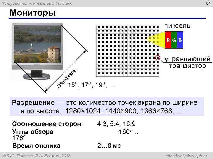 64 Устройство компьютера, 10 класс Мониторы пиксель R GB ди аг о на ль