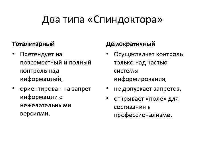 Два типа «Спиндоктора» Тоталитарный Демократичный • Претендует на повсеместный и полный контроль над информацией,