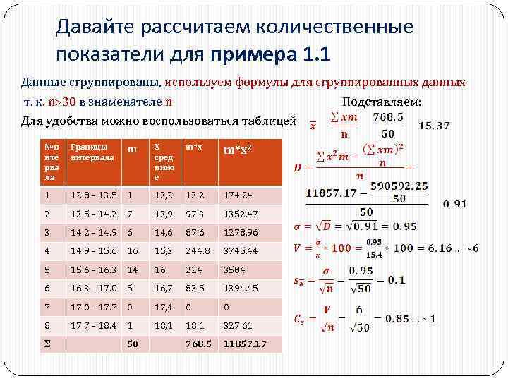  Давайте рассчитаем количественные показатели для примера 1. 1 Данные сгруппированы, используем формулы для