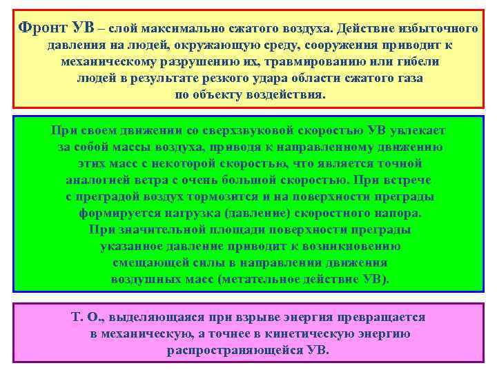 Фронт УВ – слой максимально сжатого воздуха. Действие избыточного давления на людей, окружающую среду,