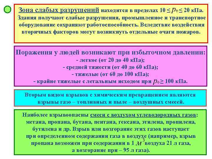 Зона слабых разрушений находится в пределах 10 ≤ ≤ 20 к. Па. Здания получают