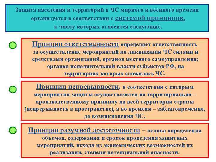 Защита населения и территорий в ЧС мирного и военного времени организуется в соответствии с