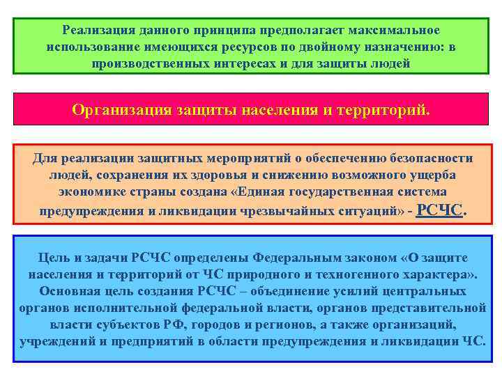 Реализация данного принципа предполагает максимальное использование имеющихся ресурсов по двойному назначению: в производственных интересах