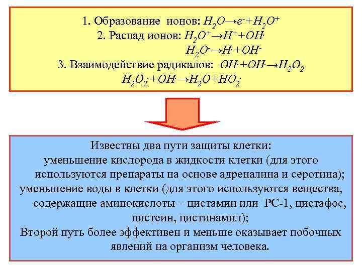 1. Образование ионов: Н 2 О→е-+Н 2 О+ 2. Распад ионов: Н 2 О+→Н++ОН.