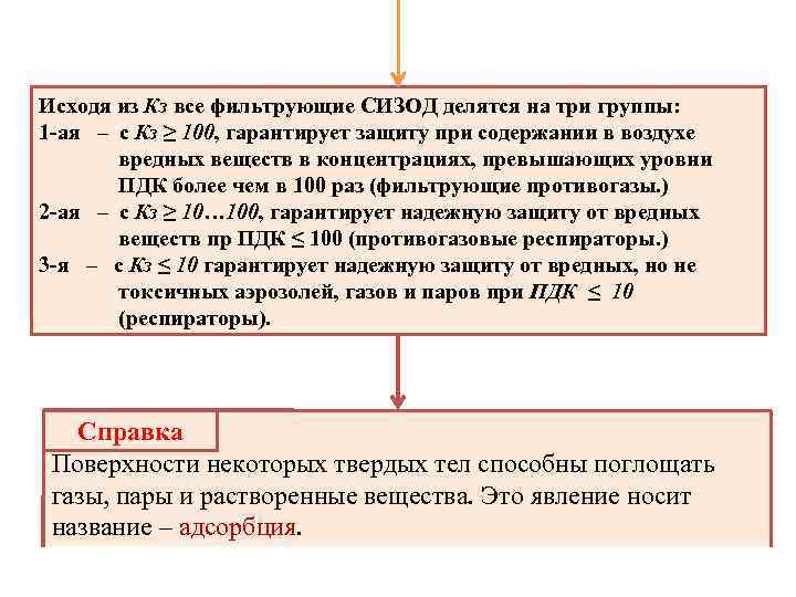 Исходя из Кз все фильтрующие СИЗОД делятся на три группы: 1 -ая – с