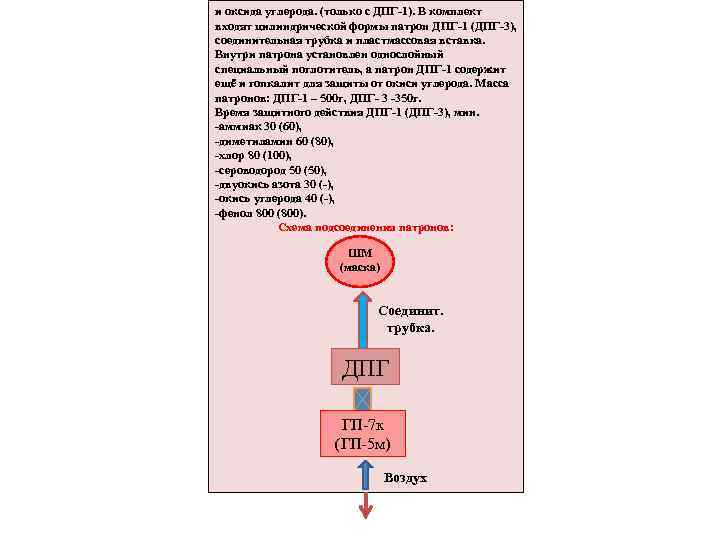 и оксида углерода. (только с ДПГ-1). В комплект входят цилиндрической формы патрон ДПГ-1 (ДПГ-3),