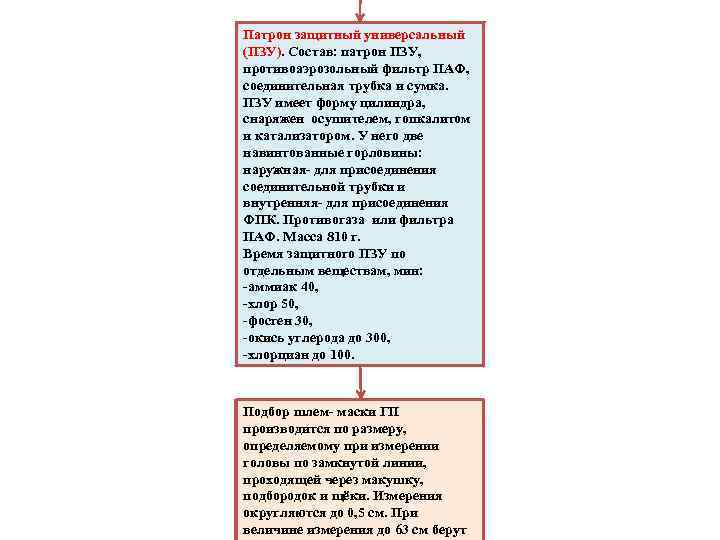 Патрон защитный универсальный (ПЗУ). Состав: патрон ПЗУ, противоаэрозольный фильтр ПАФ, соединительная трубка и сумка.