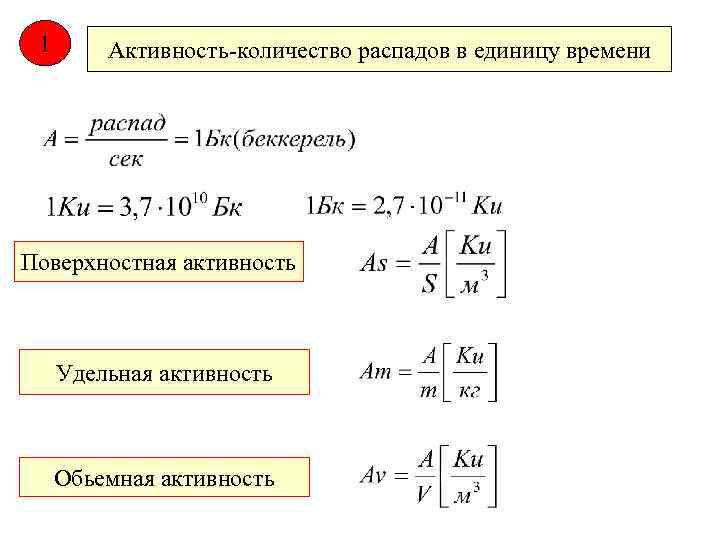 1 Активность-количество распадов в единицу времени Поверхностная активность Удельная активность Обьемная активность 