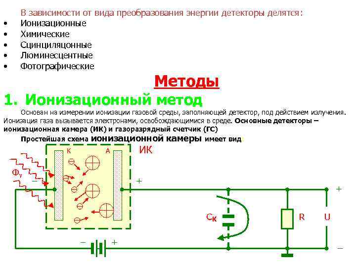  • • • В зависимости от вида преобразования энергии детекторы делятся: Ионизационные Химические