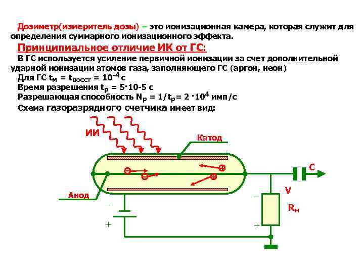 Дозиметр(измеритель дозы) – это ионизационная камера, которая служит для определения суммарного ионизационного эффекта. Принципиальное