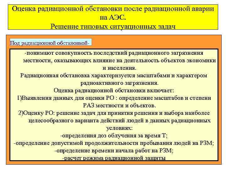 Оценка радиационной обстановки после радиационной аварии на АЭС. Решение типовых ситуационных задач Под радиационной