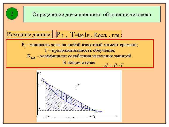 2 Определение дозы внешнего облучение человека Исходные данные: P t , T=tк-tн , Kосл.