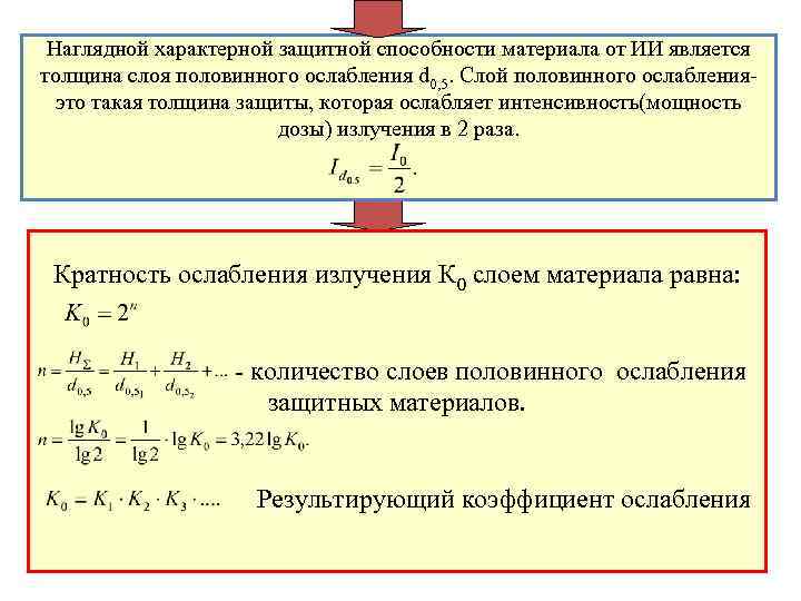Наглядной характерной защитной способности материала от ИИ является толщина слоя половинного ослабления d 0,