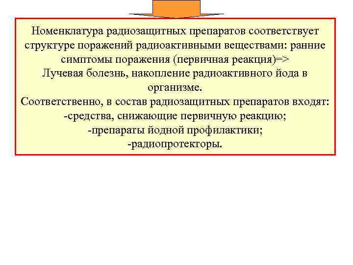 Номенклатура радиозащитных препаратов соответствует структуре поражений радиоактивными веществами: ранние симптомы поражения (первичная реакция)=> Лучевая