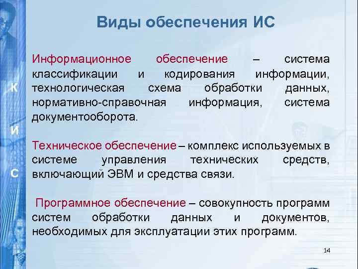 Виды обеспечения ИС К Информационное обеспечение – система классификации и кодирования информации, технологическая схема