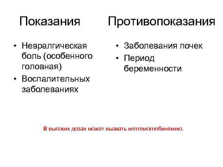  Показания Противопоказания • Невралгическая боль (особенного головная) • Воспалительных заболеваниях • Заболевания почек