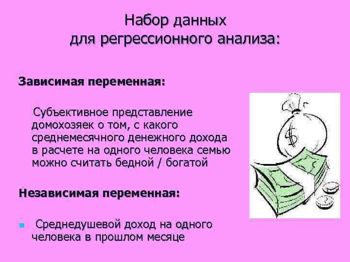  Набор данных для регрессионного анализа: Зависимая переменная: Субъективное представление домохозяек о том, с