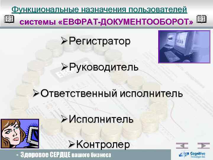 Функциональные назначения пользователей системы «ЕВФРАТ-ДОКУМЕНТООБОРОТ» ØРегистратор ØРуководитель ØОтветственный исполнитель ØИсполнитель ØКонтролер 2009 Cognitive Technologies