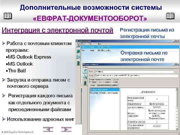 Дополнительные возможности системы «ЕВФРАТ-ДОКУМЕНТООБОРОТ» Интеграция с электронной почтой Ø Работа с почтовым клиентом программ: