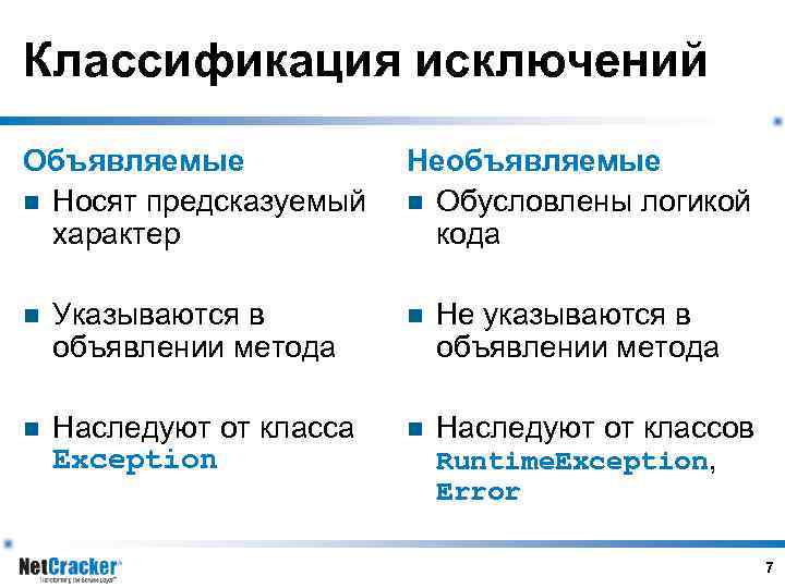 Классификация исключений Объявляемые n Носят предсказуемый характер Необъявляемые n Обусловлены логикой кода n Указываются