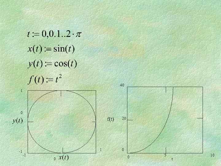 40 1 0 f(t) -1 1 -1 0 20 0 0 5 t 10