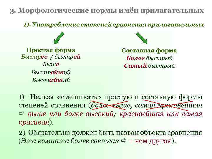 Нормы словоизменения существительных презентация