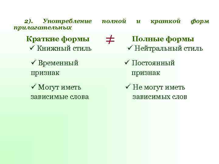 2). Употребление прилагательных Краткие формы Книжный стиль полной ≠ и краткой форм Полные формы