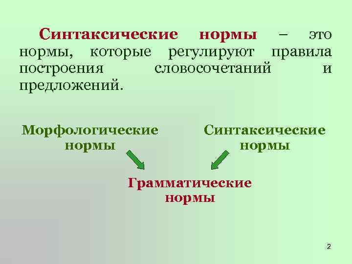Синтаксические нормы – это нормы, которые регулируют правила построения словосочетаний и предложений. Морфологические нормы