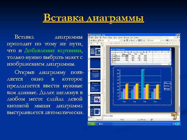 Вставка диаграммы проходит по тому же пути, что и Добавление картинки, только нужно выбрать