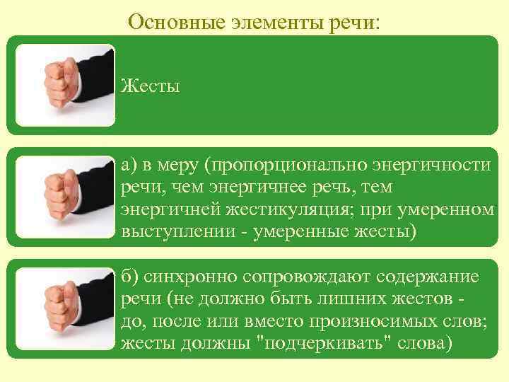 Основные элементы речи: Жесты а) в меру (пропорционально энергичности речи, чем энергичнее речь, тем