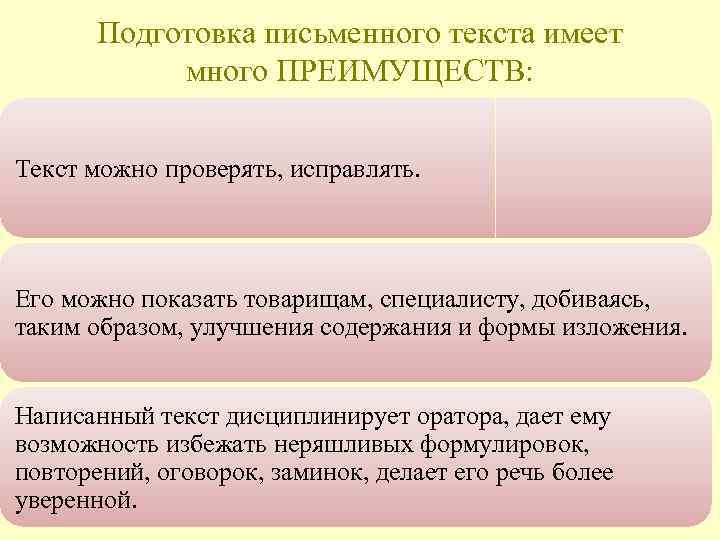 Подготовка письменного текста имеет много ПРЕИМУЩЕСТВ: Текст можно проверять, исправлять. Его можно показать товарищам,