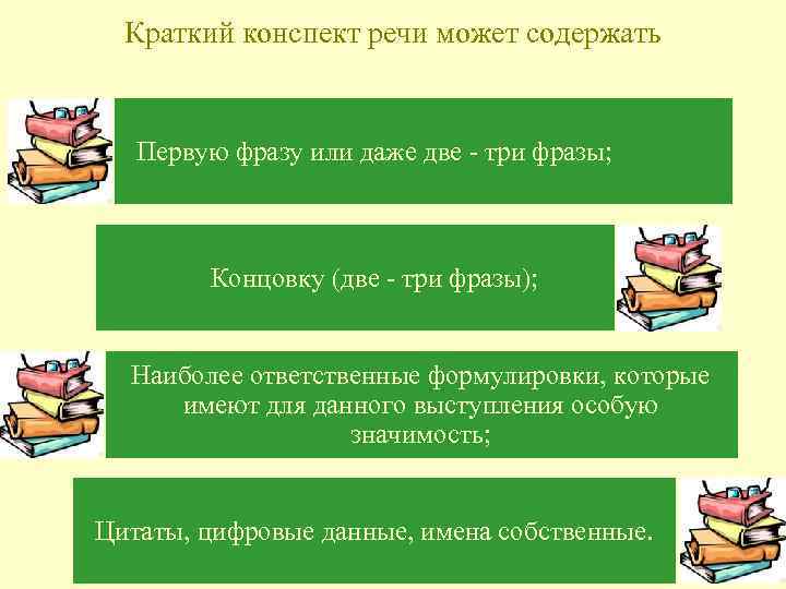 Краткий конспект речи может содержать Первую фразу или даже две - три фразы; Концовку