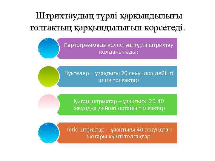 Штрихтаудың түрлі қарқындылығы толғақтың қарқындылығын көрсетеді. Партограммада келесі үш түрлі штрихтау қолданылады: Нүктелер -