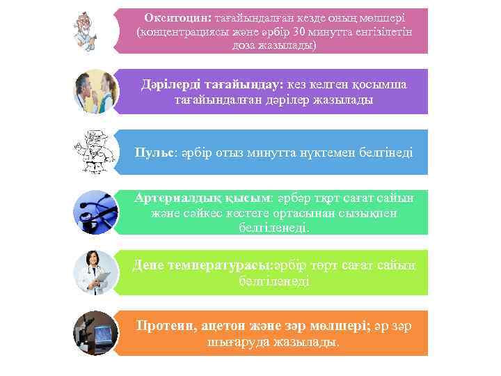 Окситоцин: тағайындалған кезде оның мөлшері (концентрациясы және әрбір 30 минутта енгізілетін доза жазылады) Дәрілерді