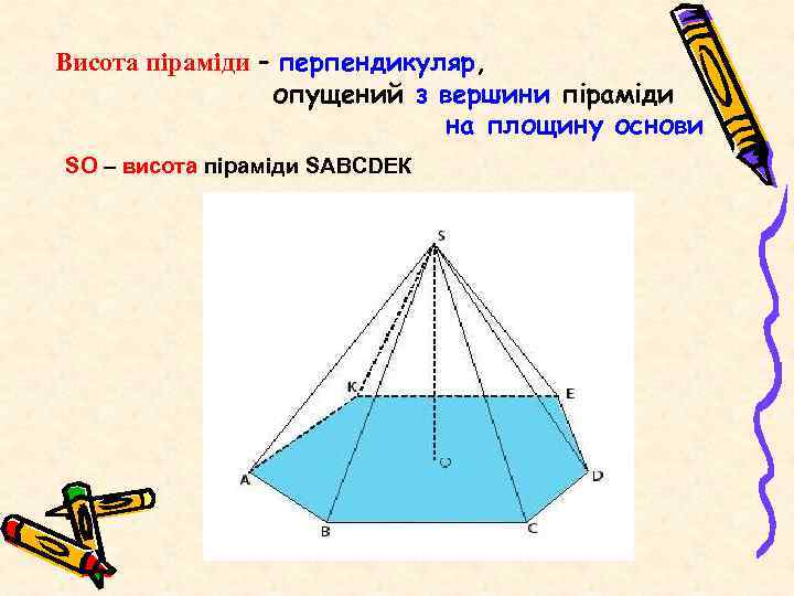 Висота піраміди – перпендикуляр, опущений з вершини піраміди на площину основи SO – висота