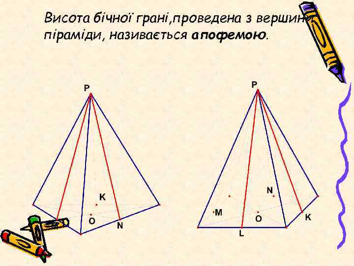 Висота бічної грані, проведена з вершини піраміди, називається апофемою. 