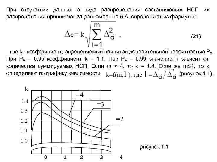 При отсутствии данных о виде распределения составляющих НСП их распределения принимают за равномерные и