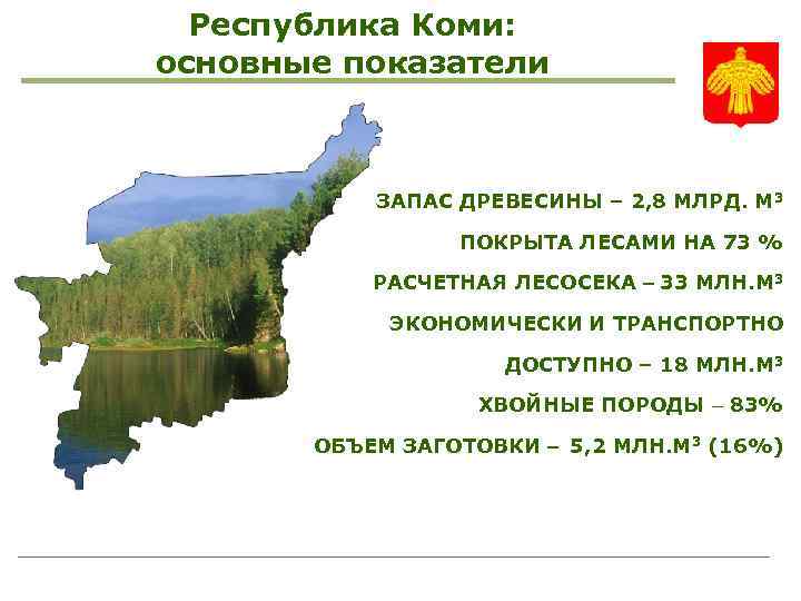 Проект экономика республики коми 3 класс