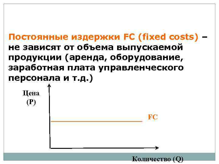 Не зависит от объема выпускаемой продукции это. Расходы, зависящие от объема выпускаемой продукции. Не зависит от объема выпускаемой продукции издержки. Постоянные издержки буква.