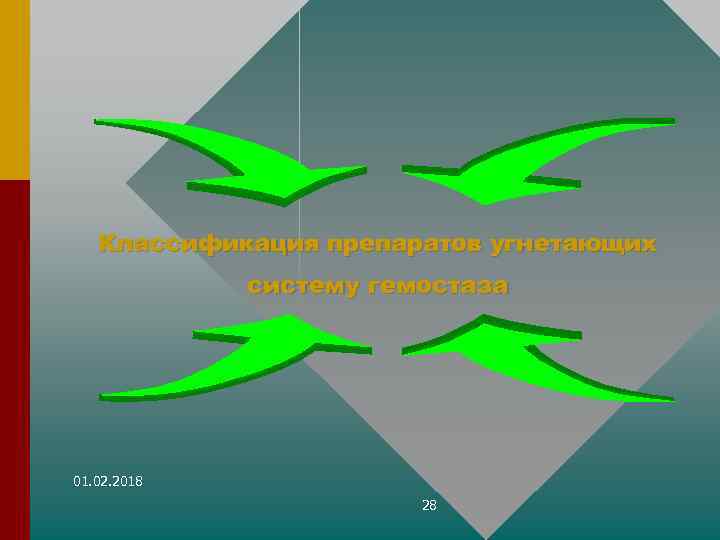 Классификация препаратов угнетающих систему гемостаза 01. 02. 2018 28 