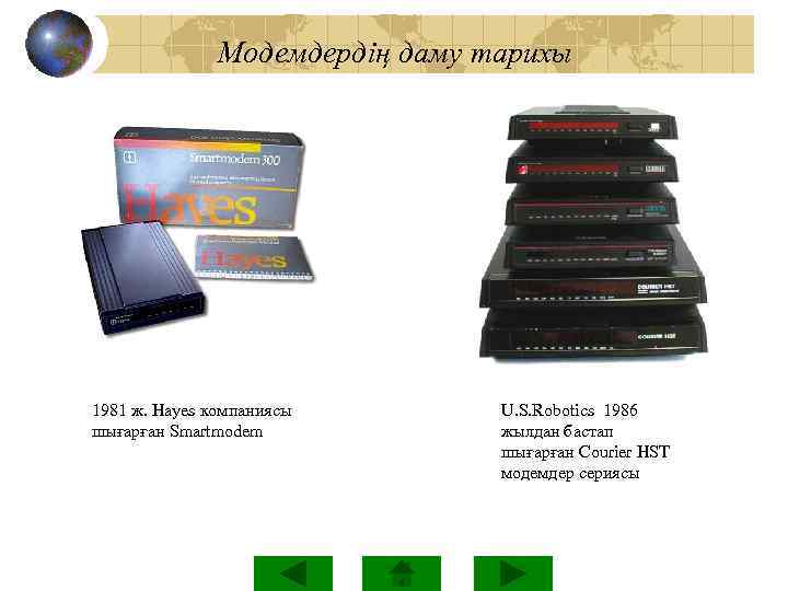  Модемдердің даму тарихы 1981 ж. Hayes компаниясы U. S. Robotics 1986 шығарған Smartmodem