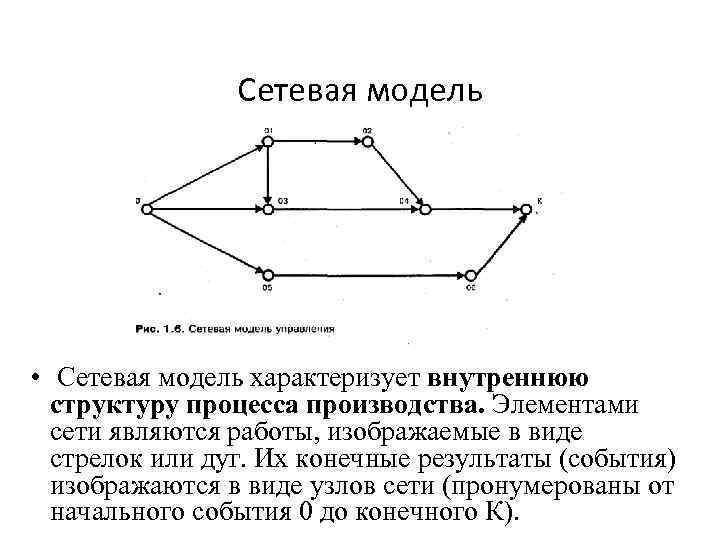 8 Сетевая модель • Сетевая модель характеризует внутреннюю структуру процесса производства. Элементами сети являются