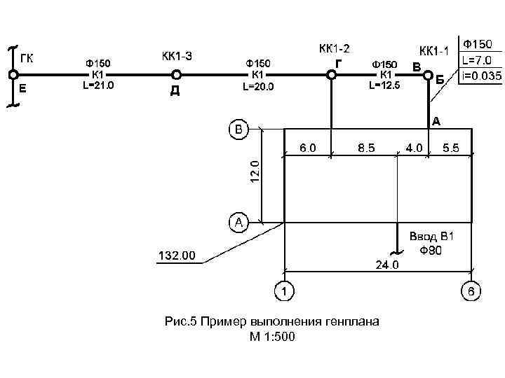 Рис. 5 Пример выполнения генплана М 1: 500 