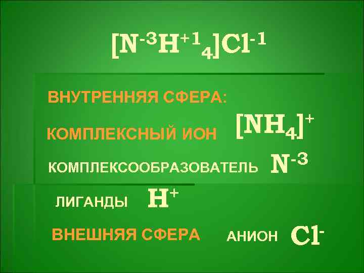 -3 H+1 ]Cl-1 [N 4 ВНУТРЕННЯЯ СФЕРА: + [NH 4] КОМПЛЕКСНЫЙ ИОН -3 КОМПЛЕКСООБРАЗОВАТЕЛЬ