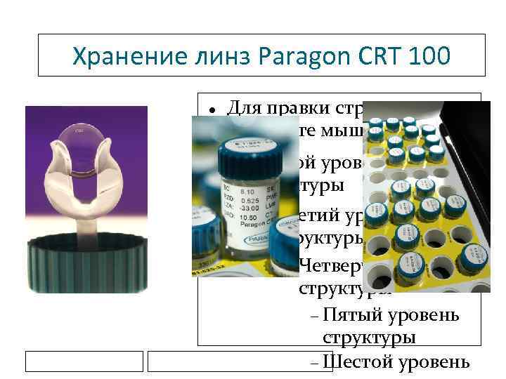 Хранение линз Paragon CRT 100 Для правки структуры щелкните мышью Второй уровень структуры Третий