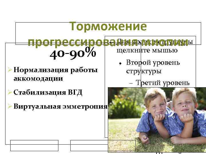 Торможение Для правки структуры прогрессирования миопии щелкните мышью 40 -90% Ø Нормализация работы аккомодации